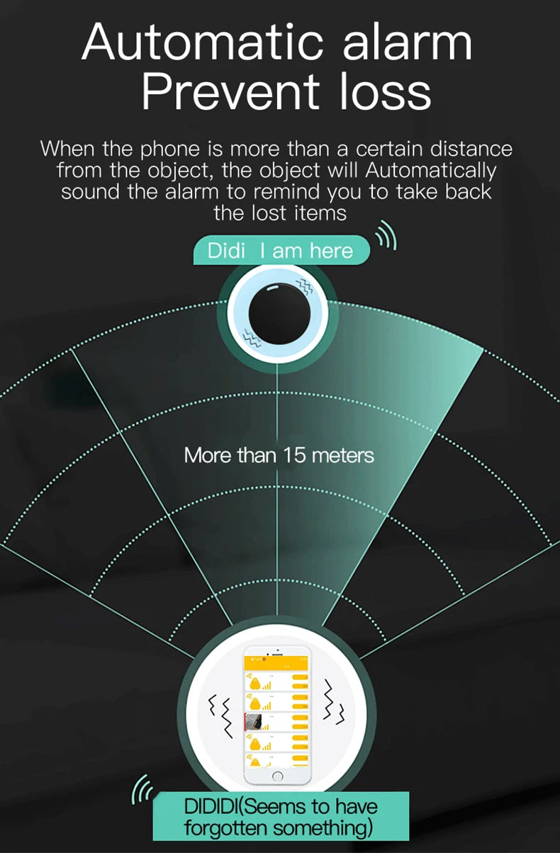 Mini GPS Locator - Rastreador inteligente